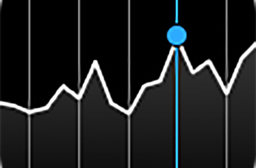  iOS & OS X Hidden Stocks Currency Converter